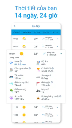 Meteored - Thời tiết 14ngày screenshot