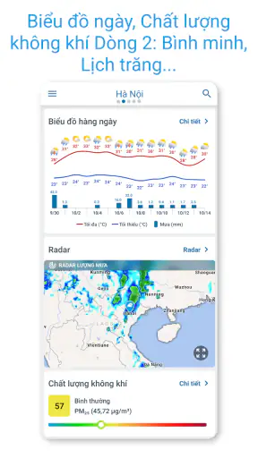 Meteored - Thời tiết 14ngày screenshot