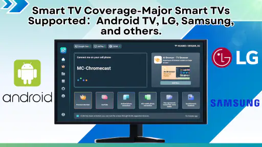 Mirrcast TV Receiver-Joyetv screenshot