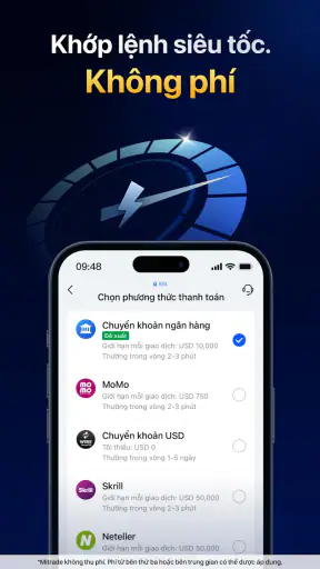 Mitrade - Giao Dịch Toàn Cầu screenshot