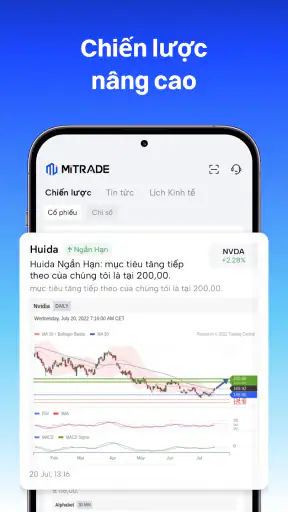 Mitrade Stocks - Giao dịch screenshot