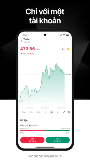 Mitrade X - Trading thông minh screenshot