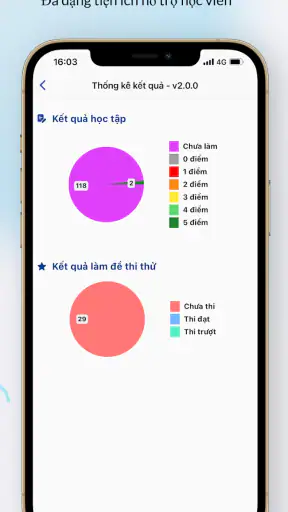 Mô Phỏng Giao Thông V2.0.0 screenshot