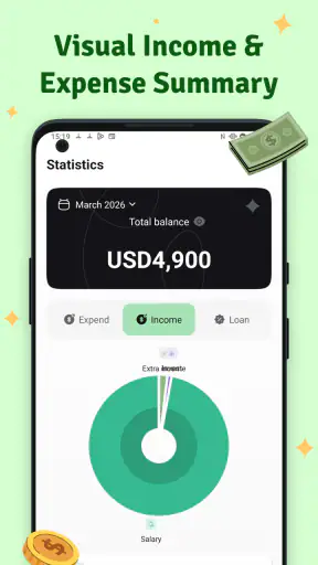 Money Flow - Expense & Budget screenshot