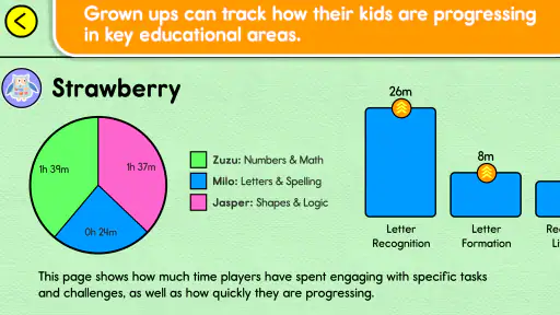Monkey Preschool Learning screenshot