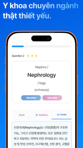 MyMerci - Ôn thi Điều dưỡng screenshot
