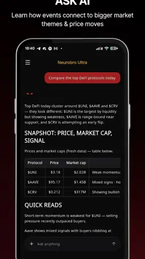 Neurobro: AI Giao Dịch Pro screenshot