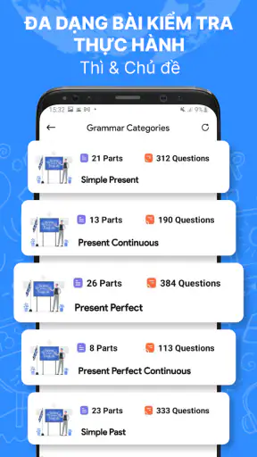 Ngữ pháp Tiếng Anh screenshot