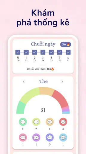 Nhật ký - Nhật ký riêng tư screenshot