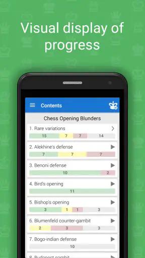 Những sai lầm Khai Cờ Vua screenshot