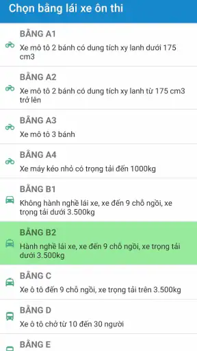 Ôn thi GPLX 600 Câu 2025 screenshot