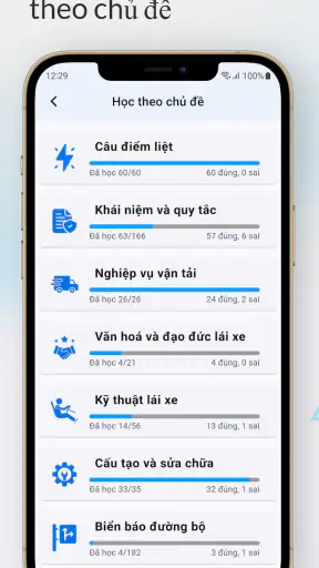 Ôn thi lý thuyết GPLX 2025 screenshot