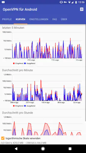 OpenVPN for Android screenshot