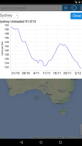 Petrol Spy Australia screenshot