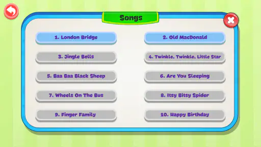 Piano Trẻ Em- Đàn Piano Cho Bé screenshot