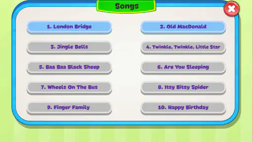 Piano Trẻ Em- Đàn Piano Cho Bé screenshot