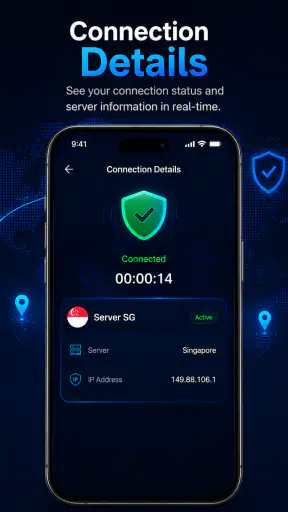 Pro VPN - Private & Fast screenshot