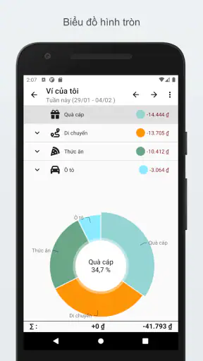 Quản lý chi tiêu screenshot