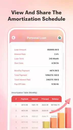 Quick Loan Calc screenshot