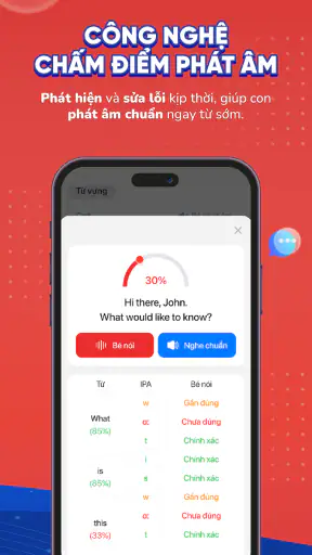 RINODIGI: Tiếng Anh cho trẻ em screenshot