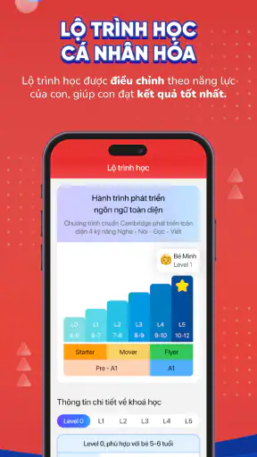 RINODIGI: Tiếng Anh cho trẻ em screenshot