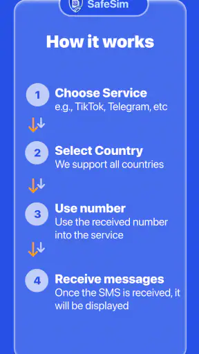 SafeSim - Số Ảo Nhận OTP & SMS screenshot