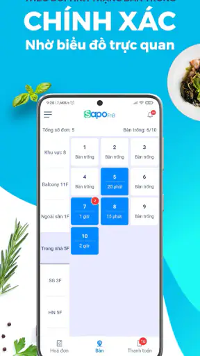 Sapo - Phục vụ screenshot