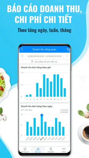 Sapo - Quản lý nhà hàng screenshot