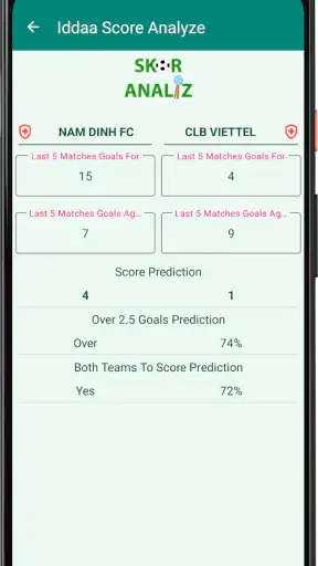 Score Analyze screenshot