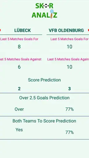 Score Analyze screenshot