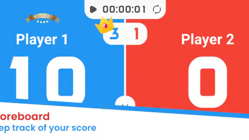 Scoreboard - Track Score screenshot