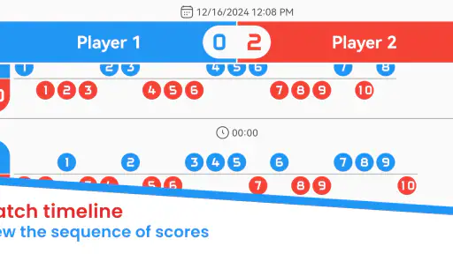 Scoreboard - Track Score screenshot