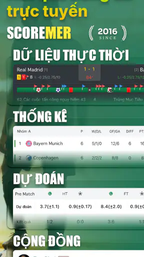 Scoremer - Tỷ số bóng đá screenshot