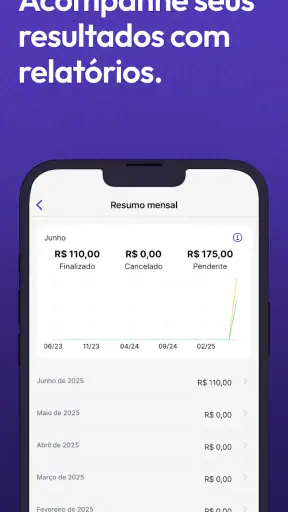 Sistema de Gestão para Salão screenshot