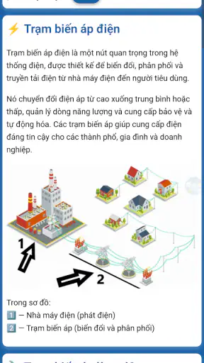 Sổ tay thợ điện screenshot
