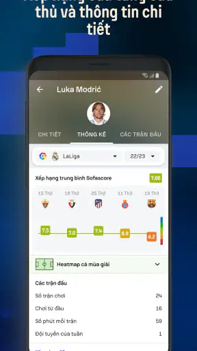 Sofascore: Kết quả trực tiếp screenshot