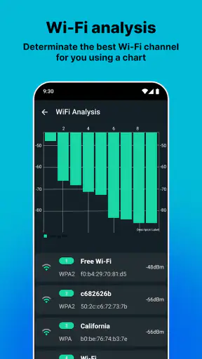 Speed test đo tốc độ mạng wifi screenshot
