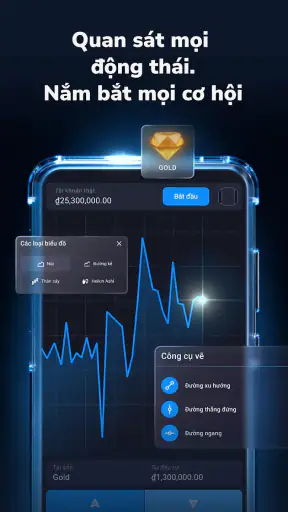 Stockity – Online Trading App screenshot