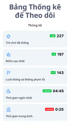 Sudoku.com - Trò chơi giải đố screenshot