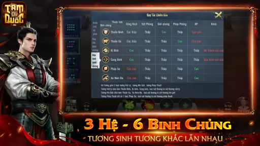 Tam Quốc Chí VTC - 3 Kingdoms screenshot