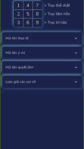 Thần số học - Tần số vũ trụ screenshot