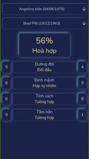 Thần số học - Tần số vũ trụ screenshot