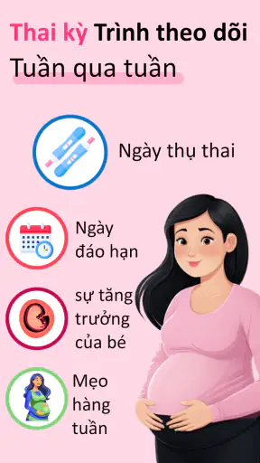 Theo dõi thai kỳ: lịch thai kì screenshot