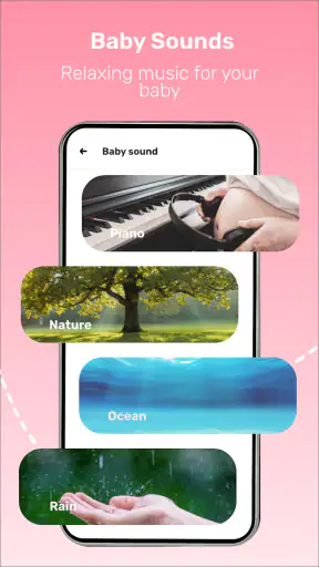 Theo dõi thai kỳ, Thai sản screenshot