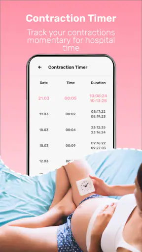 Theo dõi thai kỳ, Thai sản screenshot
