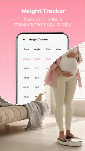 Theo dõi thai kỳ, Thai sản screenshot
