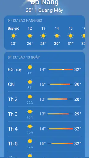 Thời tiết screenshot