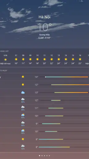Thời tiết screenshot
