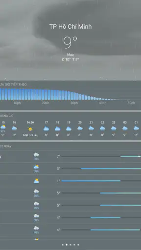 Thời tiết screenshot