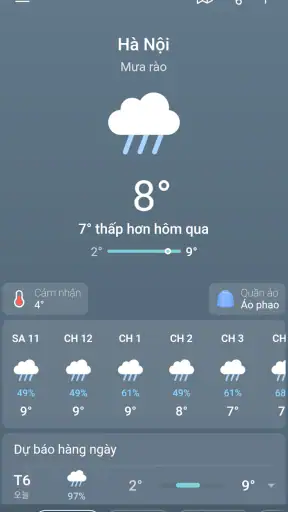Thời tiết, Dự báo: Weather Sky screenshot
